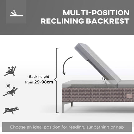 Outdoor PE Rattan Sun Lounger Set of 2, Multi-position Backrest Adjustable Singl