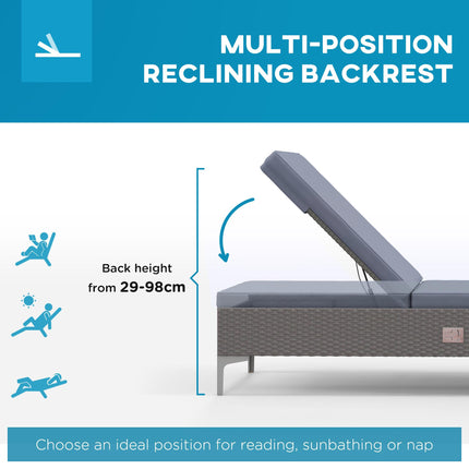 Outdoor PE Rattan Sun Lounger Set of 2, Multi-position Backrest Adjustable Singl
