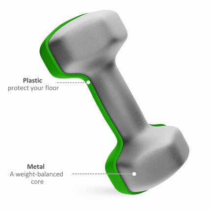 Set of 6 Hexagonal Dumbbells 1kg-3kg with Storage Rack - Grey Green Turquoise