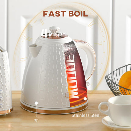 3kW Rapid Boil Honeycomb Kettle 1.7L - Cream