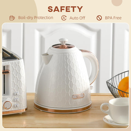 3kW Rapid Boil Honeycomb Kettle 1.7L - Cream