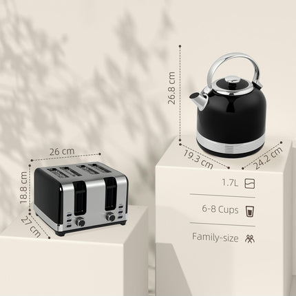 Polished Metal Kettle and Four-Slice Toaster Set - Black
