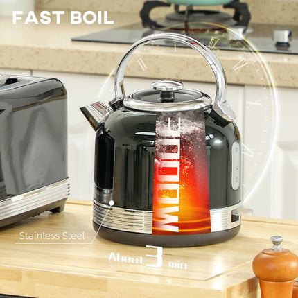 Polished Metal Kettle and Four-Slice Toaster Set - Black