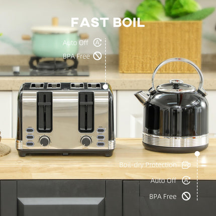 Polished Metal Kettle and Four-Slice Toaster Set - Black
