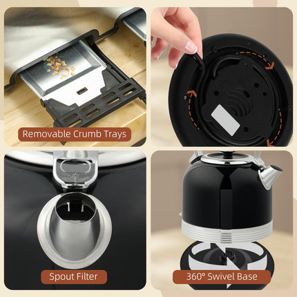 Polished Metal Kettle and Four-Slice Toaster Set - Black