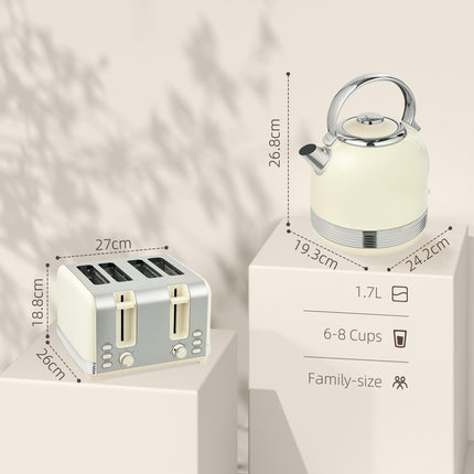 Polished Metal Kettle and 4-Slice Toaster Set - Cream