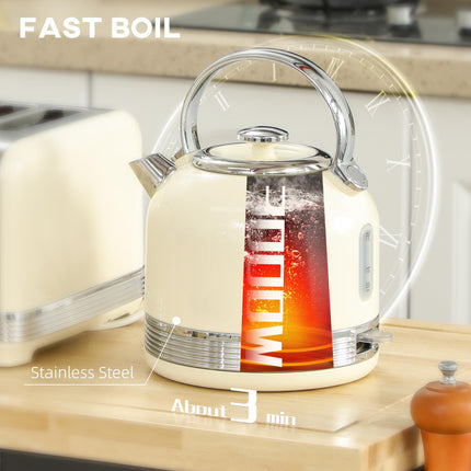Polished Metal Kettle and 4-Slice Toaster Set - Cream