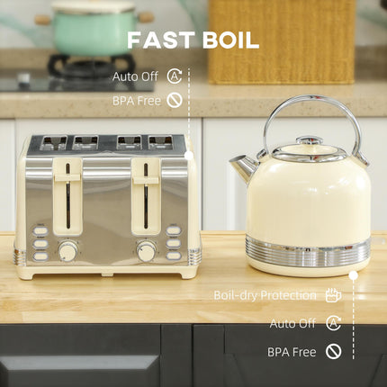 Polished Metal Kettle and 4-Slice Toaster Set - Cream