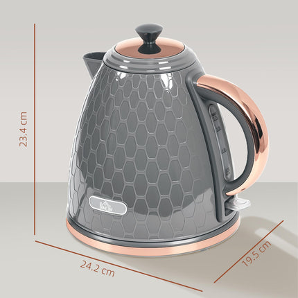 3kW Rapid Boil Honeycomb Kettle 1.7L - Grey