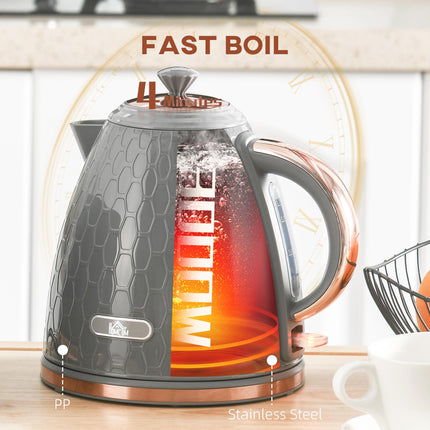 3kW Rapid Boil Honeycomb Kettle 1.7L - Grey