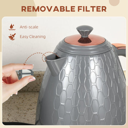 3kW Rapid Boil Honeycomb Kettle 1.7L - Grey