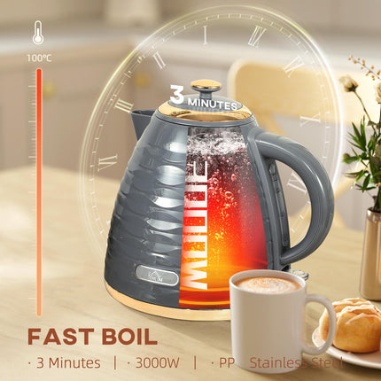 Electric Kettle 1.7L Fast Boil 3kW with Removable Anti-scale Filter Auto Shut-off 360° Swivel - Grey