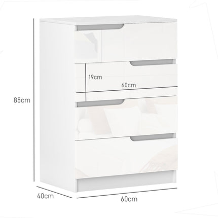 Chest of Four High Gloss Drawers with Curved Handles - White