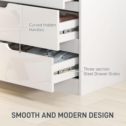 Chest of Four High Gloss Drawers with Curved Handles - White