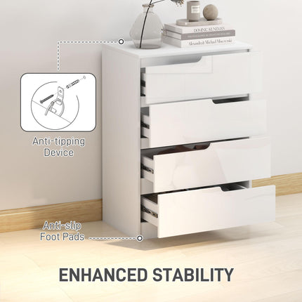 Chest of Four High Gloss Drawers with Curved Handles - White