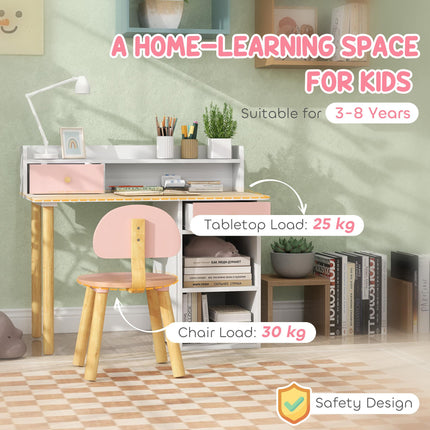 2 Piece Kids Study Table and Chair Set with Storage - Pink