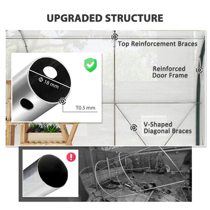 3 x 2m Walk-In Tunnel Greenhouse with Galvanised Steel Frame - White