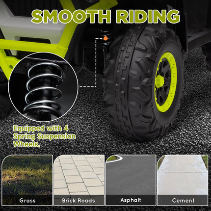 12V Kids Electric Ride-On ATV with Spring Suspension, Storage Basket, Forward & Backward - Green