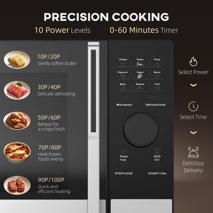 23L 800W Microwave Oven, Digital Solo Microwave with 10 Power Levels, Automatic