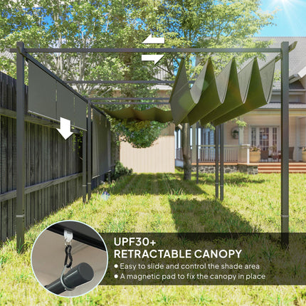 3 x 4m Metal Pergola Kit with Retractable Roof and UPF30+ Shade - Grey