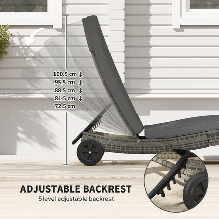 Patio Wicker Chaise Lounge Chair with Adjustable Backrest and Wheels - Dark Grey