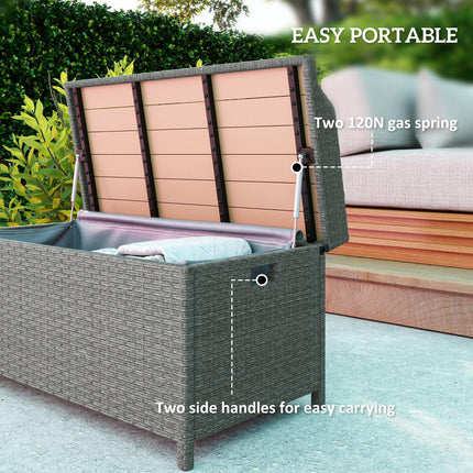 130 L Rattan Garden Storage Box, with Seat - Grey