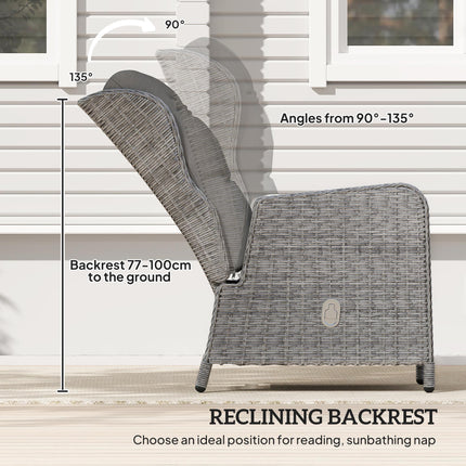 5 Pieces Rattan Bistro Set with Adjustable Back, Reclining Wicker Balcony Furnit