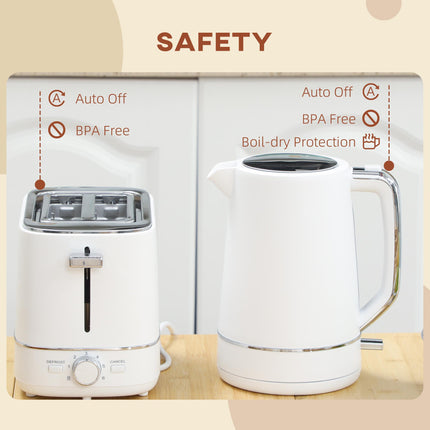 Kettle and Toaster Set, 1.7L 3000W Fast Boil Kettle & 2 Slice Toaster Kitchen W