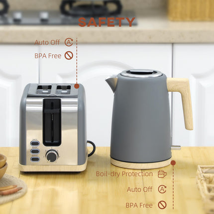Stainless Steel Kettle and Toaster Set, 1.7L 3000W Fast Boil Kettle & 2 Slice