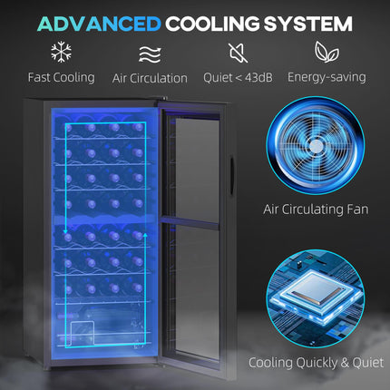 32 Bottle Dual Zone Wine Fridge 5-18℃ with UV Protection - Black