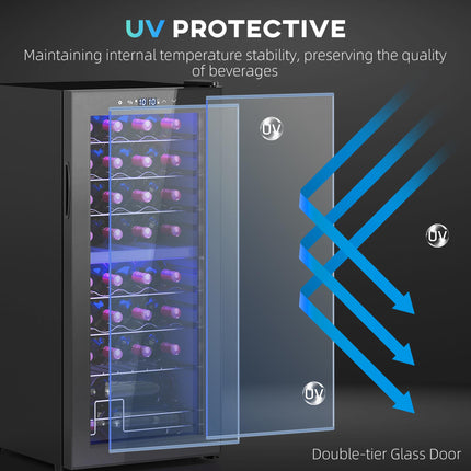 32 Bottle Dual Zone Wine Fridge 5-18℃ with UV Protection - Black