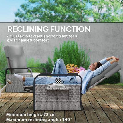 140¬∞ Reclining Rattan Armchair - Mixed Grey