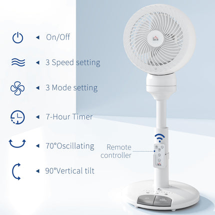 9'' Air Circulator Fan with 3 Speeds, 3 Modes, 70° Oscillation & Remote Control - White