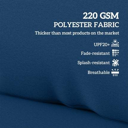 2 Seater Outdoor Pallet Furniture Cushions 20cm Thick UPF20+ 220gsm Fabric - Navy Blue