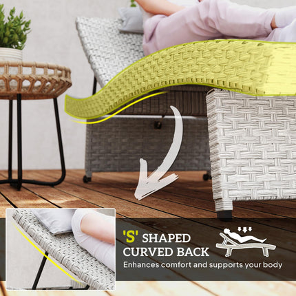 Outdoor PE Rattan Sun Lounger with Adjustable Backrest and Wheels - Grey