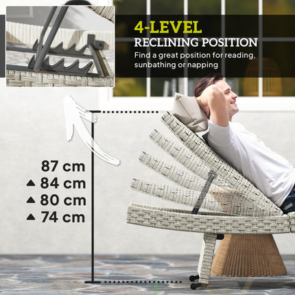 Outdoor PE Rattan Sun Lounger with Adjustable Backrest and Wheels - Grey