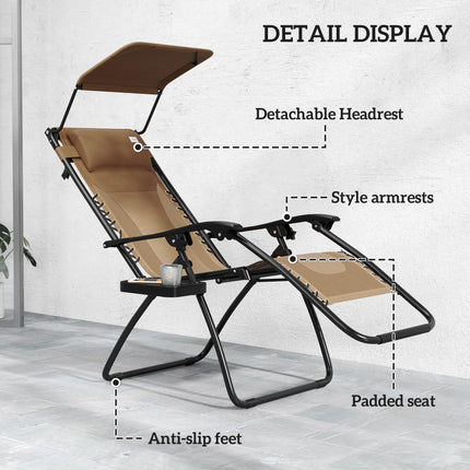 Set of 2 Zero Gravity Lounger Chairs with Cushion, Shade & Tray - Black
