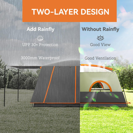 4-6 Man Camping Tent, Double Layer Tunnel Tent with Porch, Living Area and 2 Bed
