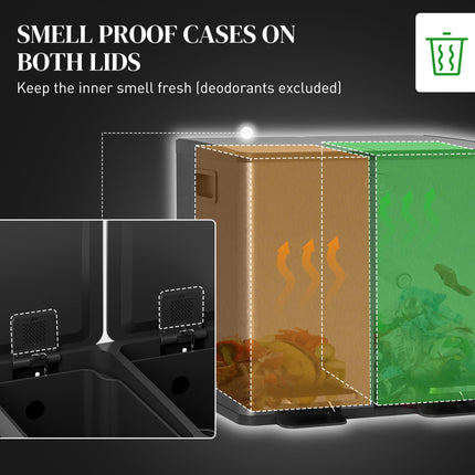 30L Dual Compartment Stainless Steel Bin, with Deodoriser Holders - Black