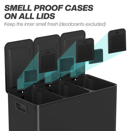 3 x 20L Pedal Bin, Steel Triple Kitchen Bin with Soft Close Lid, Removable Inner Buckets, Fingerprint-Proof, Black