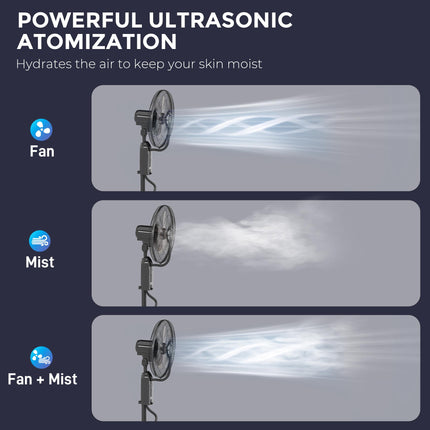 Pedestal Fan with Water Mist Spray, Spray Misting Fan with 70¬∞ Oscillation, Til