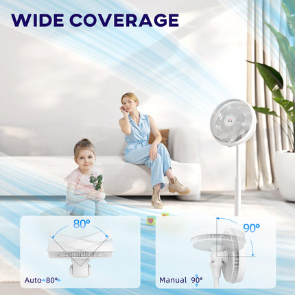 Pedestal Fan with Oscillating, Tilt, Adjustable Height, White