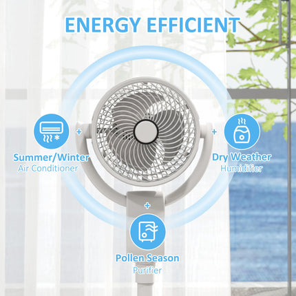 Pedestal Oscillating Air Circulation Fan with 3 Speeds - White