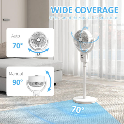 Pedestal Oscillating Air Circulation Fan with 3 Speeds - White