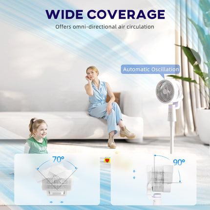 Pedestal Air Circulation Fan with Oscillation and Light Off - White
