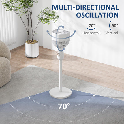 12 Inch Pedestal Fan with 3 Speeds and Oscillation for Home and Office - White