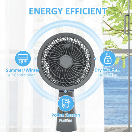 Pedestal Air Circulation Fan with Oscillation and Light Off Function - Grey
