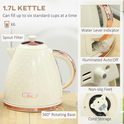 1.7L 3000W Fast Boil Kettle & 2-Slice Toaster Set with Auto Shut Off & Browning Controls - Beige