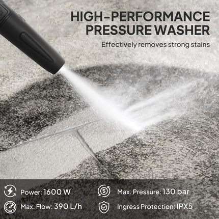 1600W 130-Bar Pressure Washer - Green