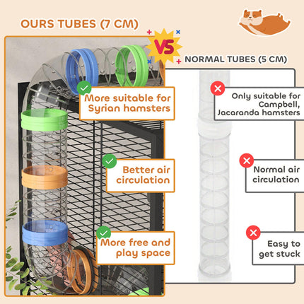 5 Tier Large Hamster Cage on Wheels with 17 cm Deep Tray, Storage Shelf for Syrian, Gerbil, Rats